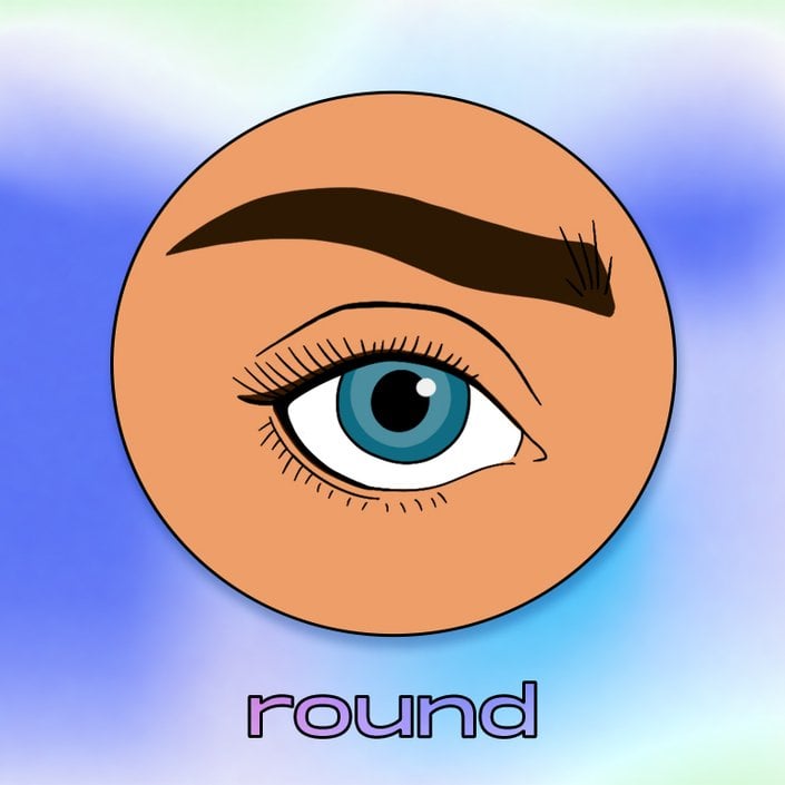 round eyes shape